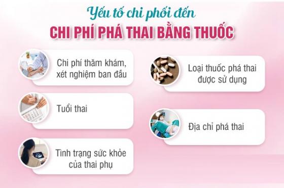 chi-phi-pha-thai.jpg